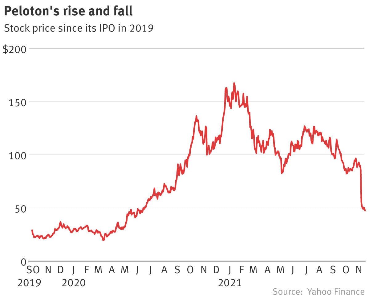 ATVI Stock Rises To All-Time High On Blockbuster Start For Black