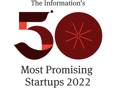 Top 50 Most Promising Startups of 2022