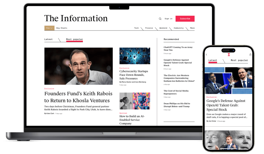 Subscribe header image showing content