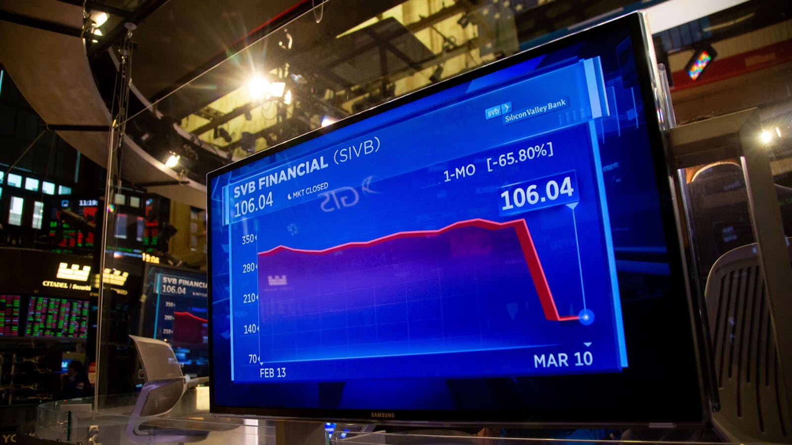 An SVB Financial Group chart displayed on the floor of the New York Stock Exchange in New York, US, on Friday, March 10, 2023. Photo by Bloomberg.