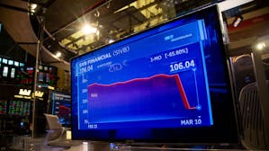 An SVB Financial Group chart displayed on the floor of the New York Stock Exchange in New York, US, on Friday, March 10, 2023. Photo by Bloomberg.