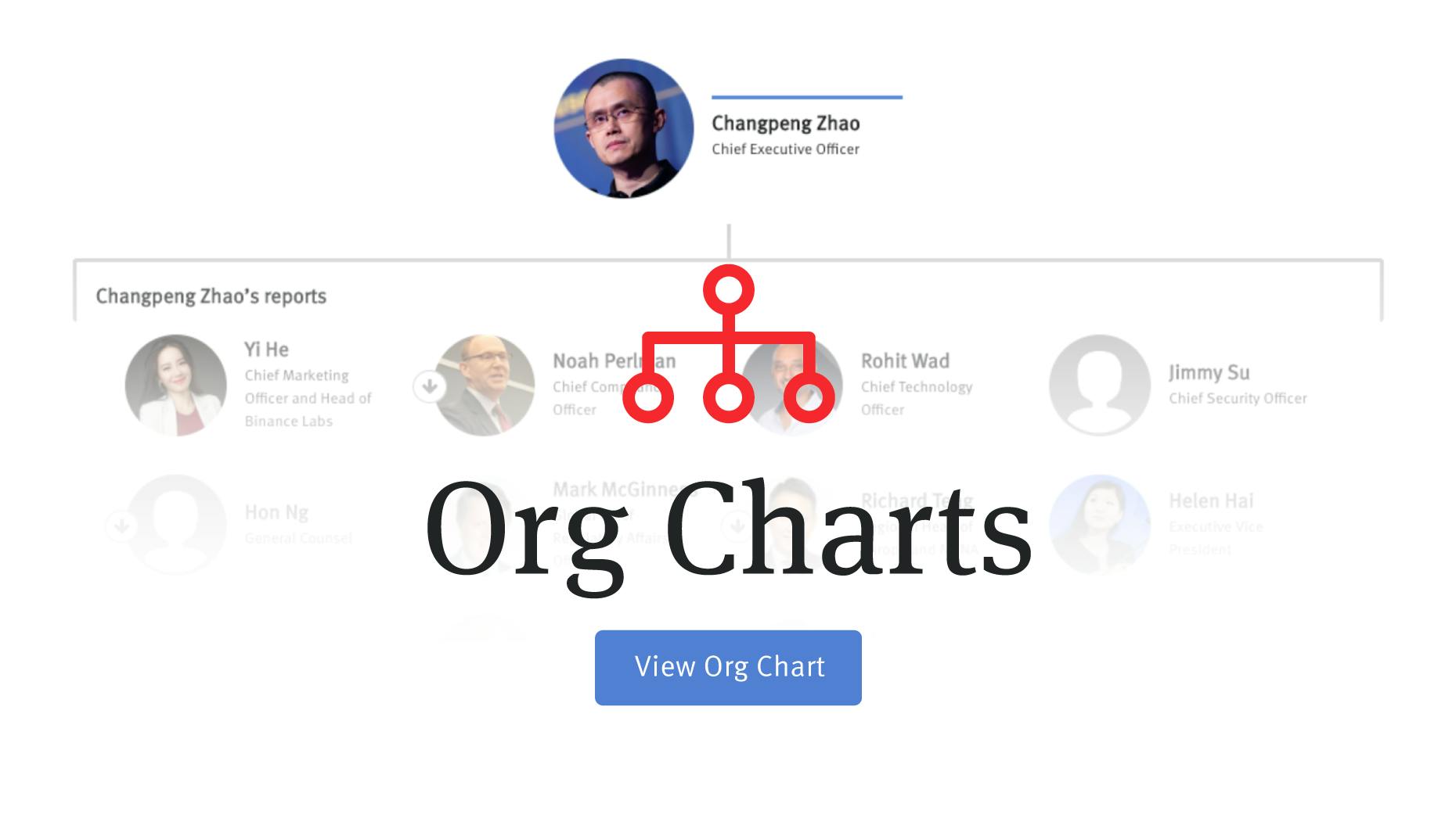 The People With Power at Binance and Binance.US
