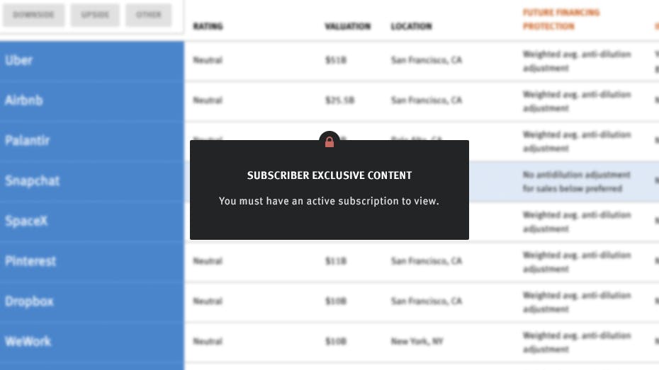 What Tech Employees Are Last To Know