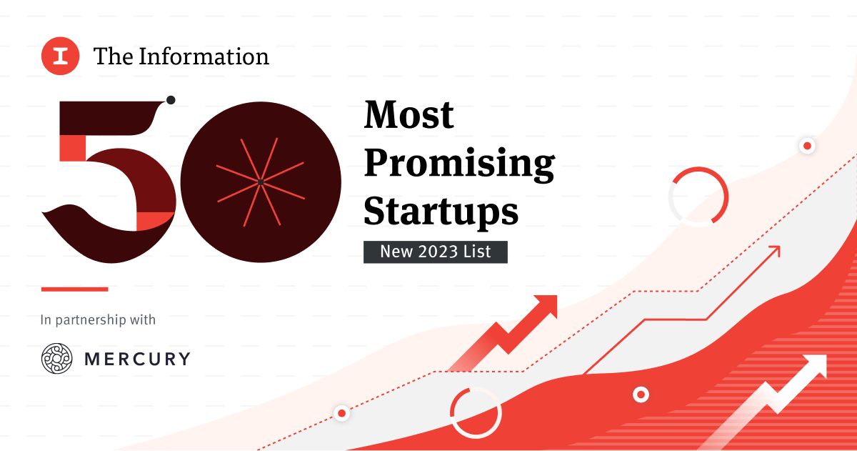 What to Know About The Information’s 50 Most Promising Startups
