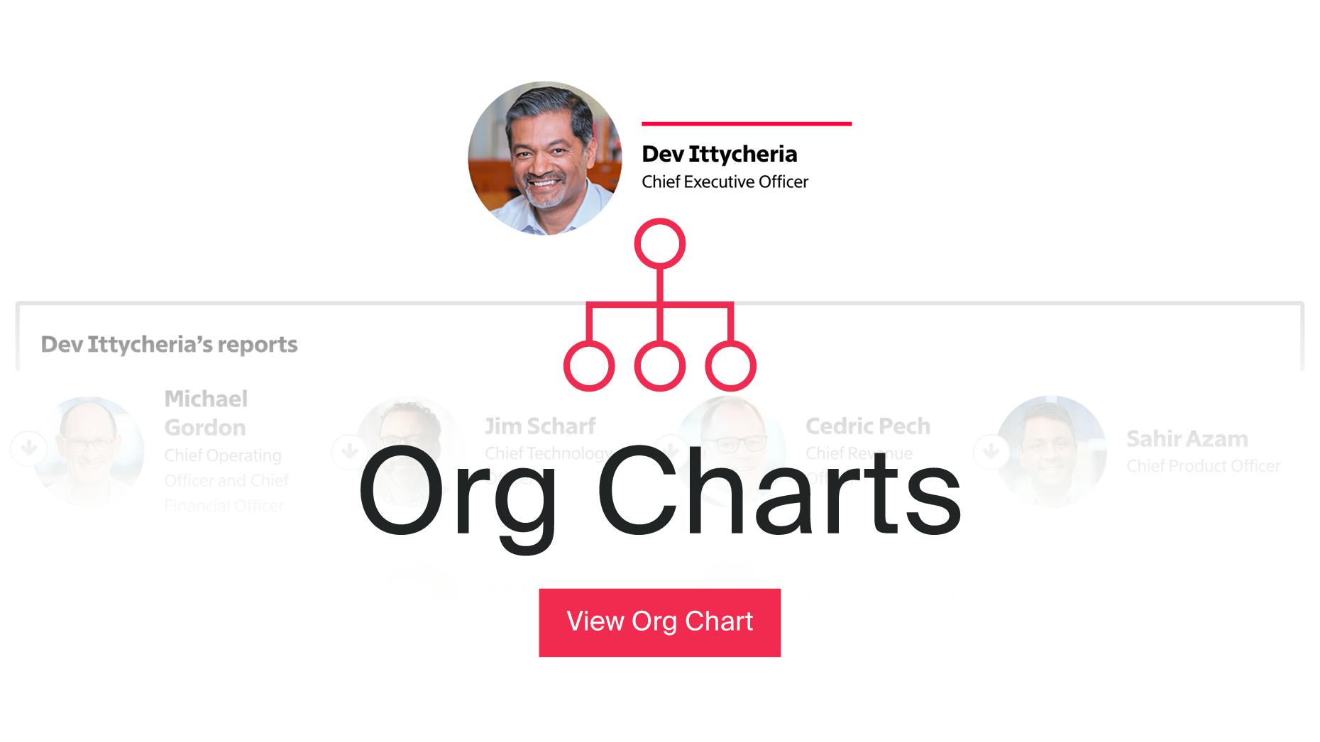 The People With Power at MongoDB