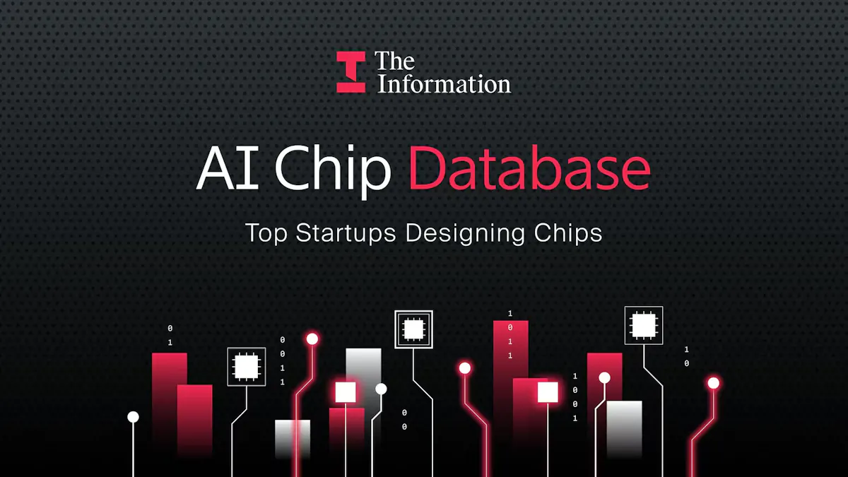 Introducing The Information s AI Chip Database Introducing the information s ai chip database