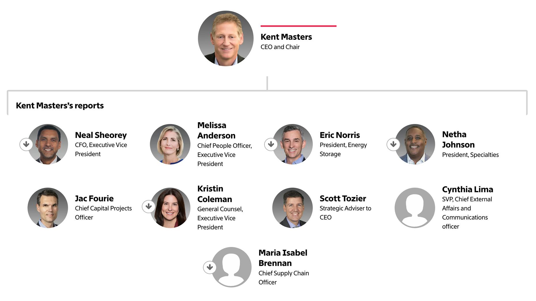 The Electric: Albemarle Cuts Lithium Production to Reduce Global Surplus