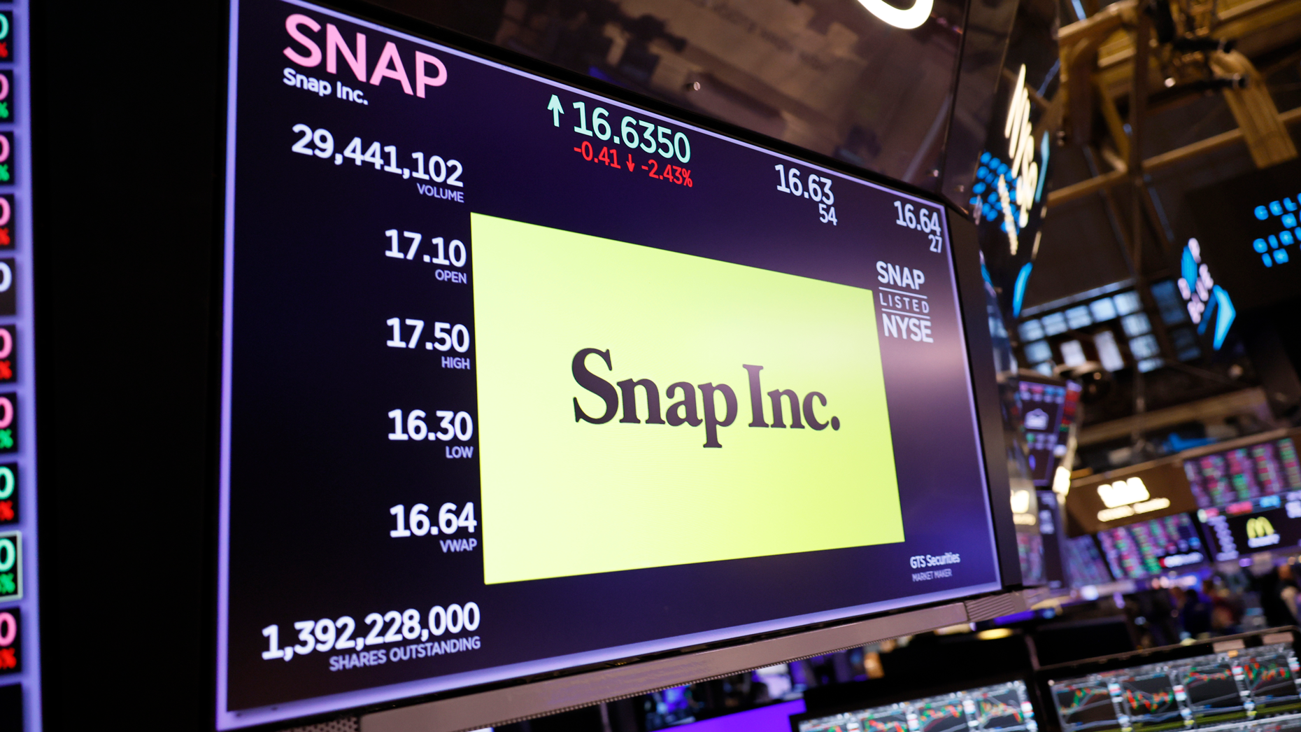 Snap Inc. stock figures displayed on the New York Stock Exchange floor this afternoon. Photo by Michael M. Santiago/Getty Images.
