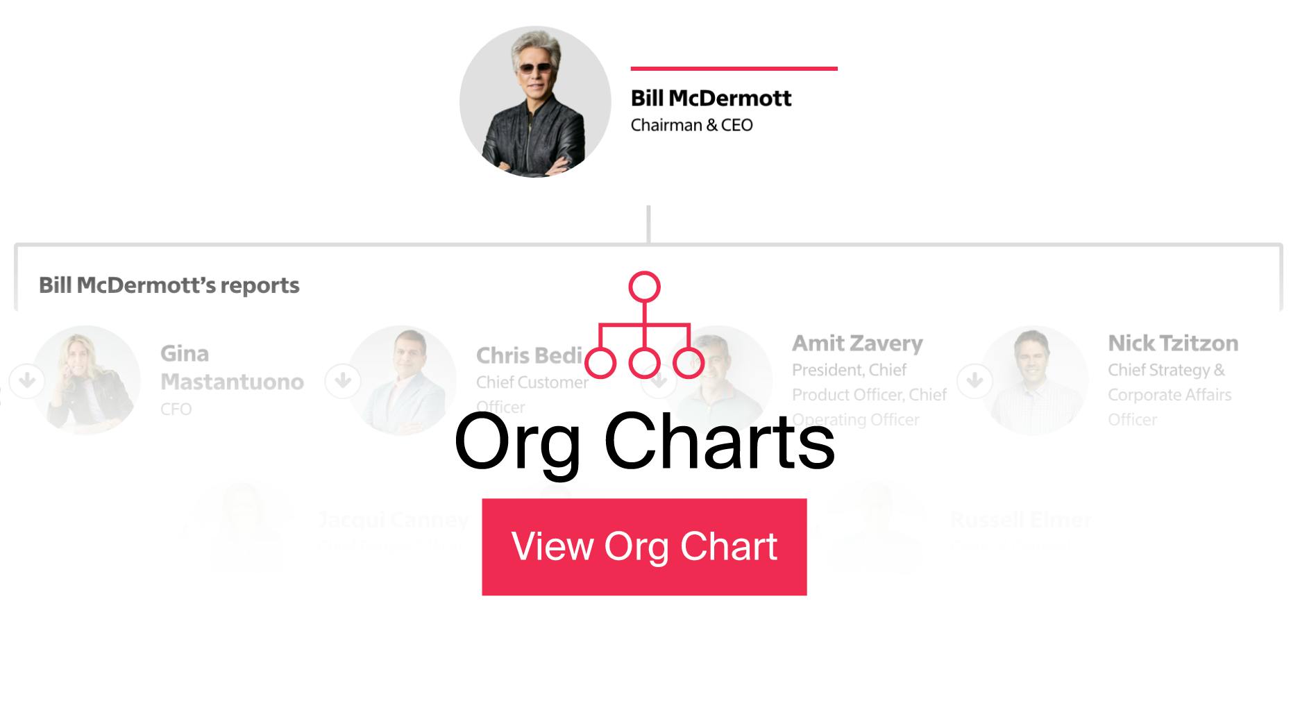 The People With Power at ServiceNow