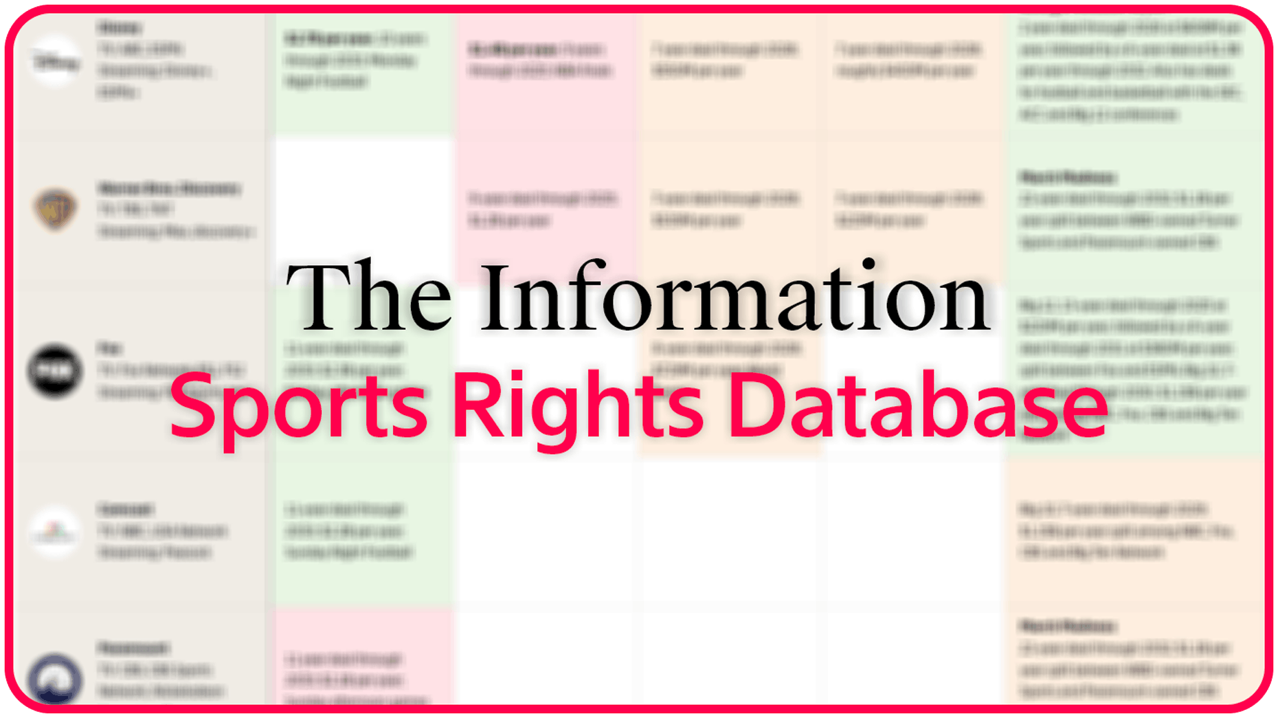 Introducing The Information’s Sports Rights Database