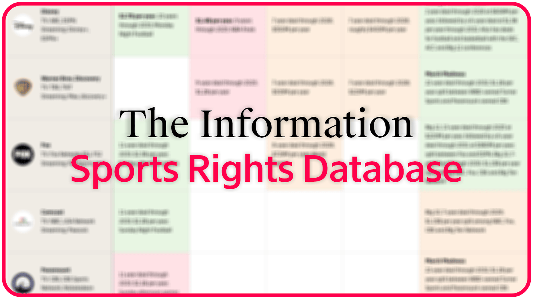 Introducing The Information’s Sports Rights Database