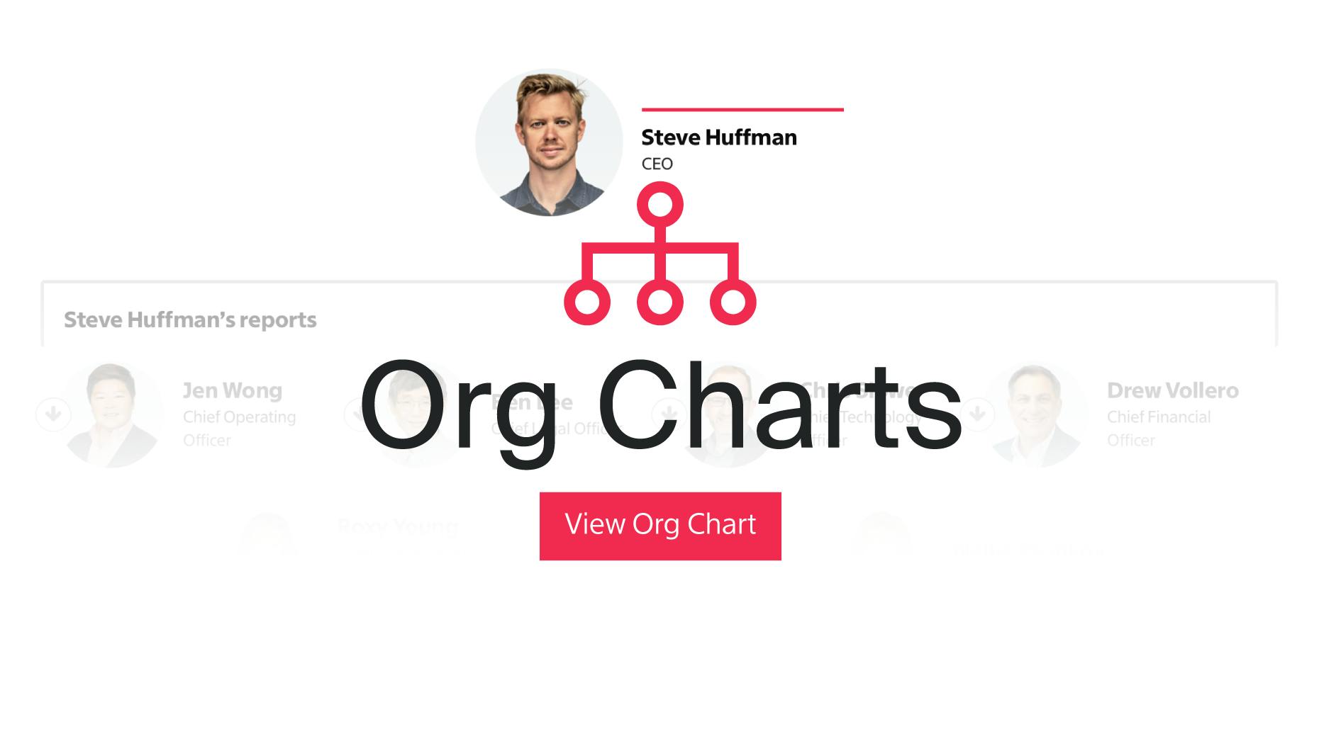 The People in Charge at Reddit After Its IPO