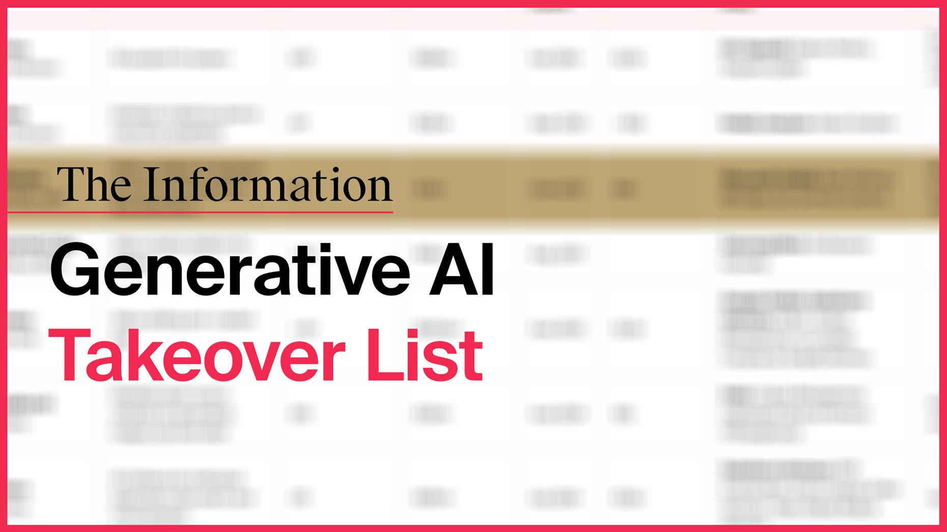 78 Artificial Intelligence Startups That Could Be for Sale This Year
