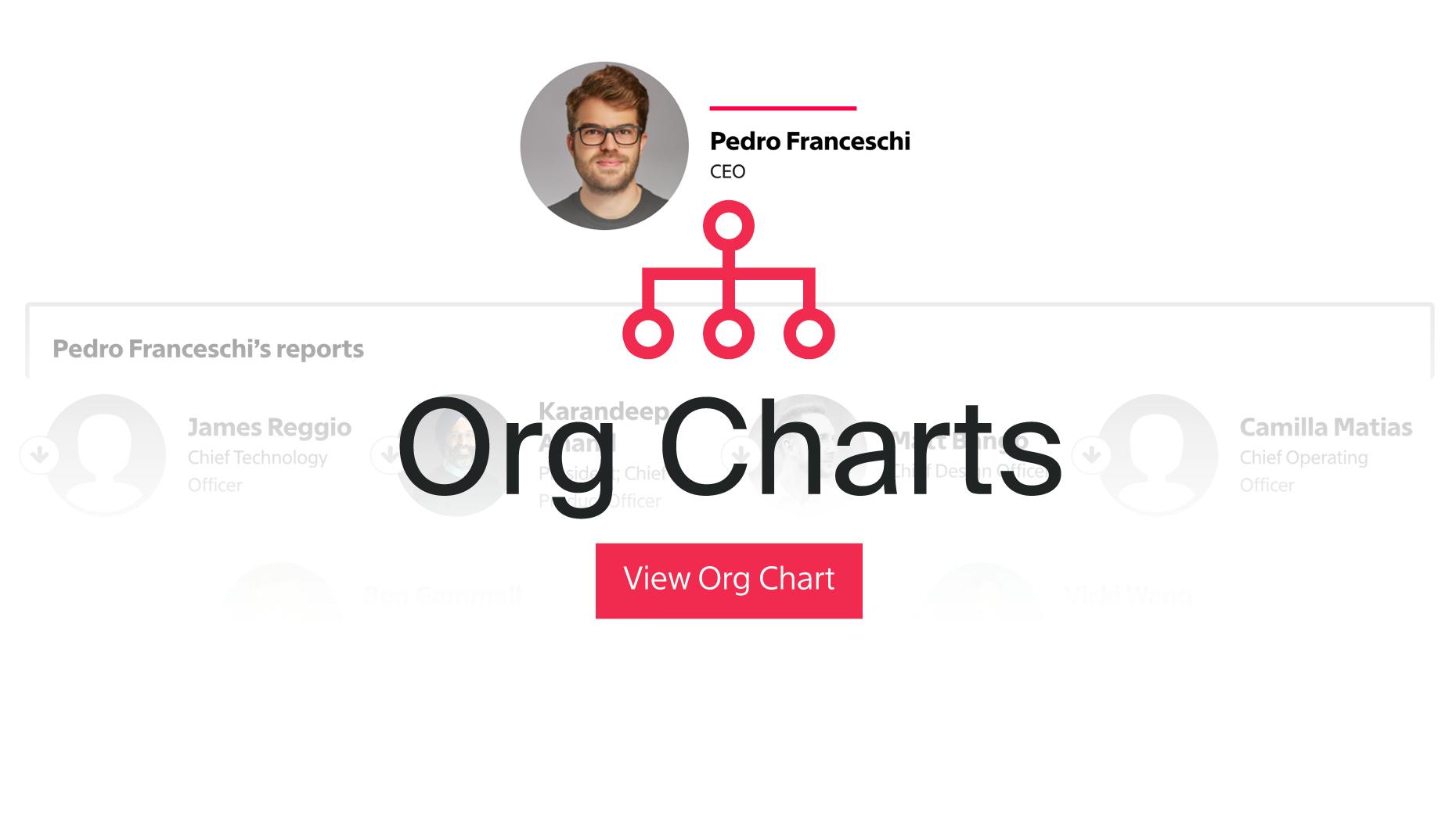 Brex’s Leadership Reset