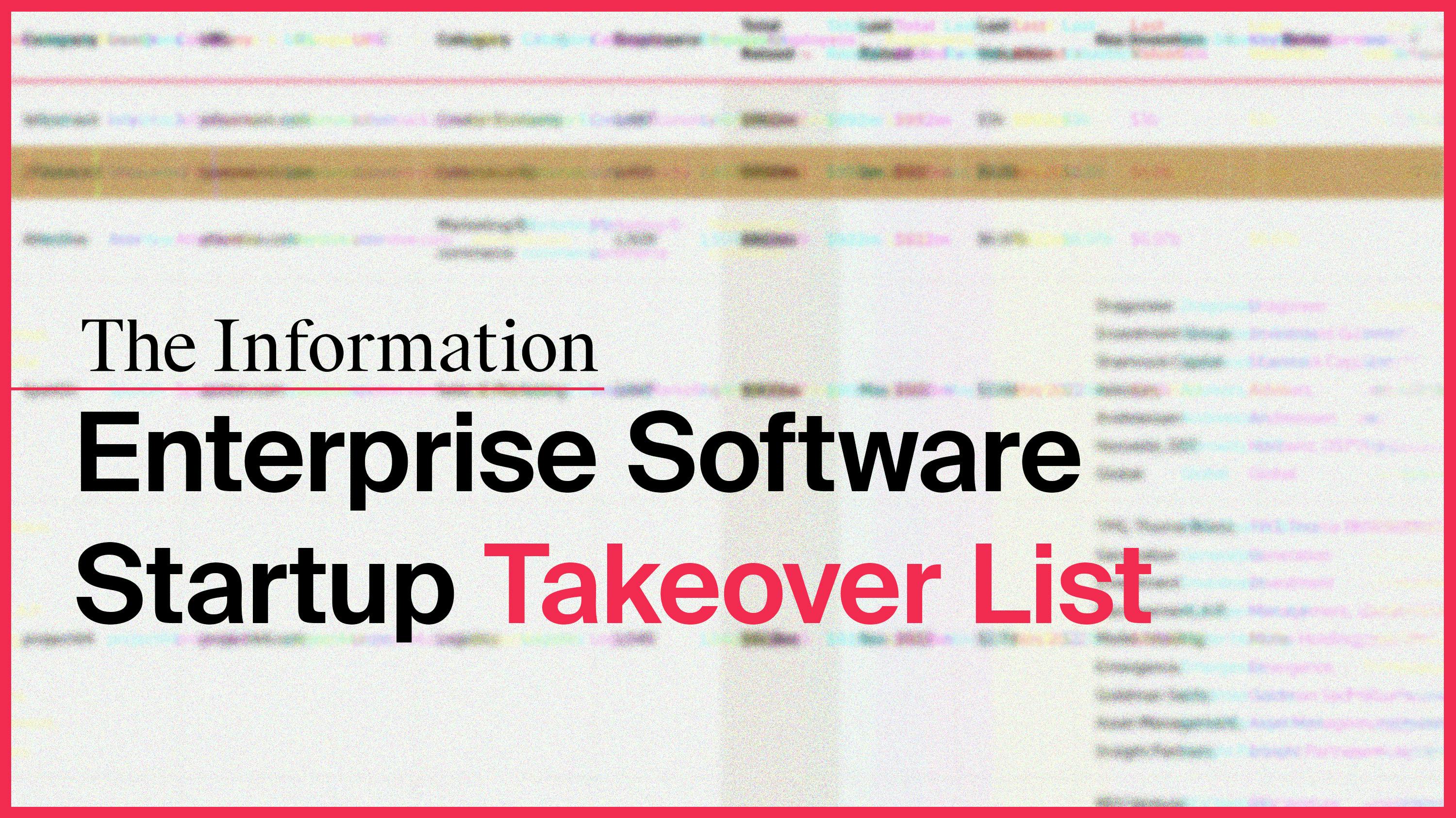 92 Software Startups That Could Be for Sale This Year