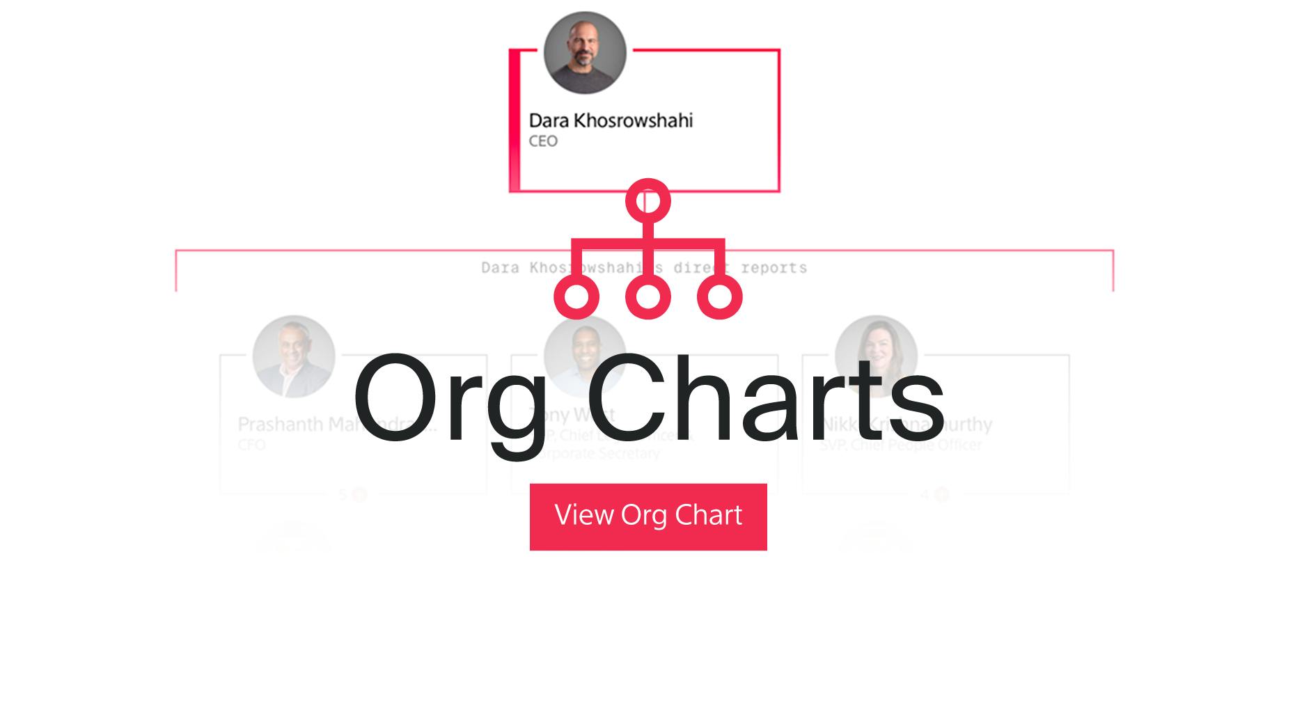 The Uber Executives Running its Self-Driving Car Expansion