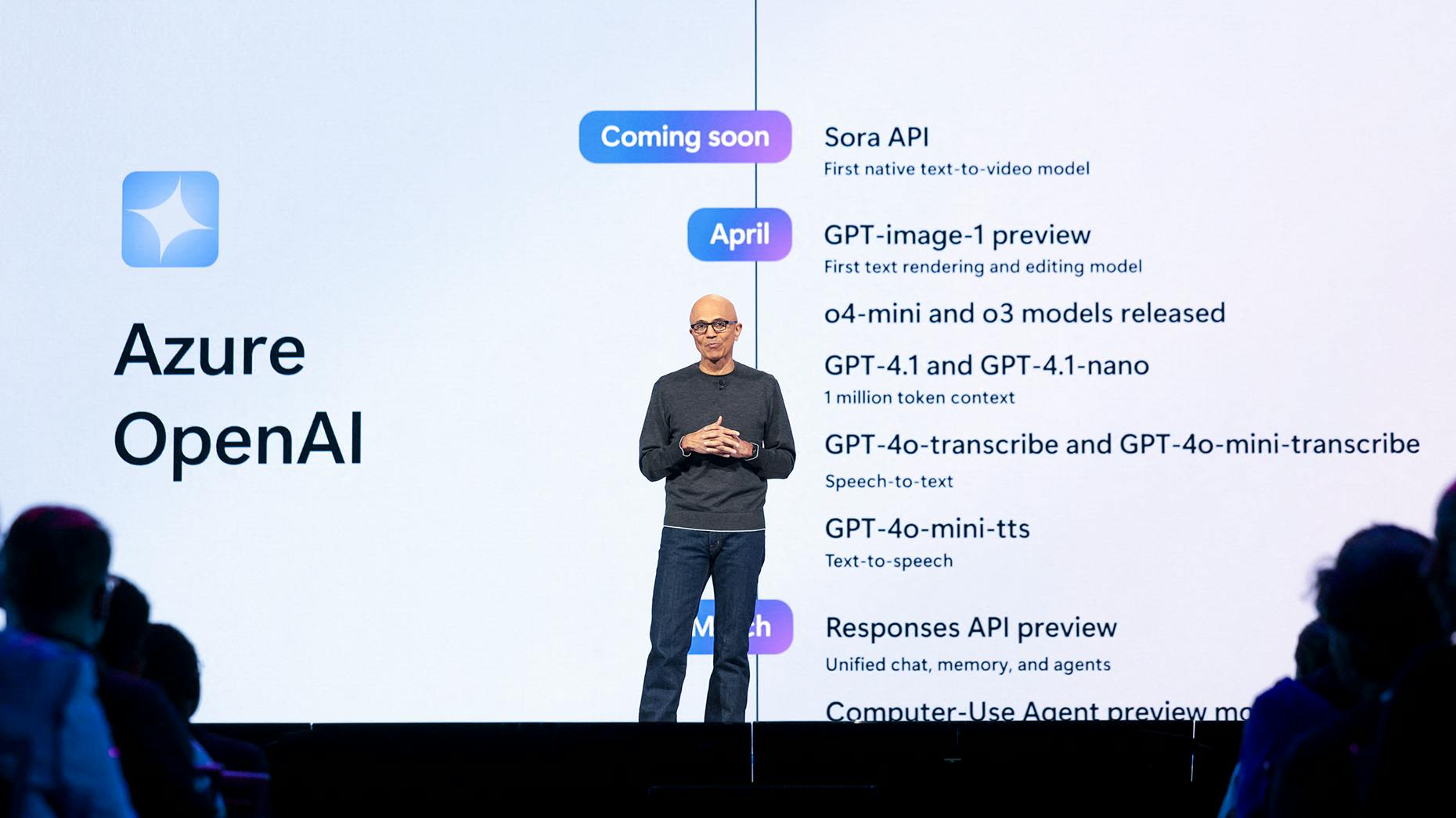 Can AI Really Replace Human Developers?