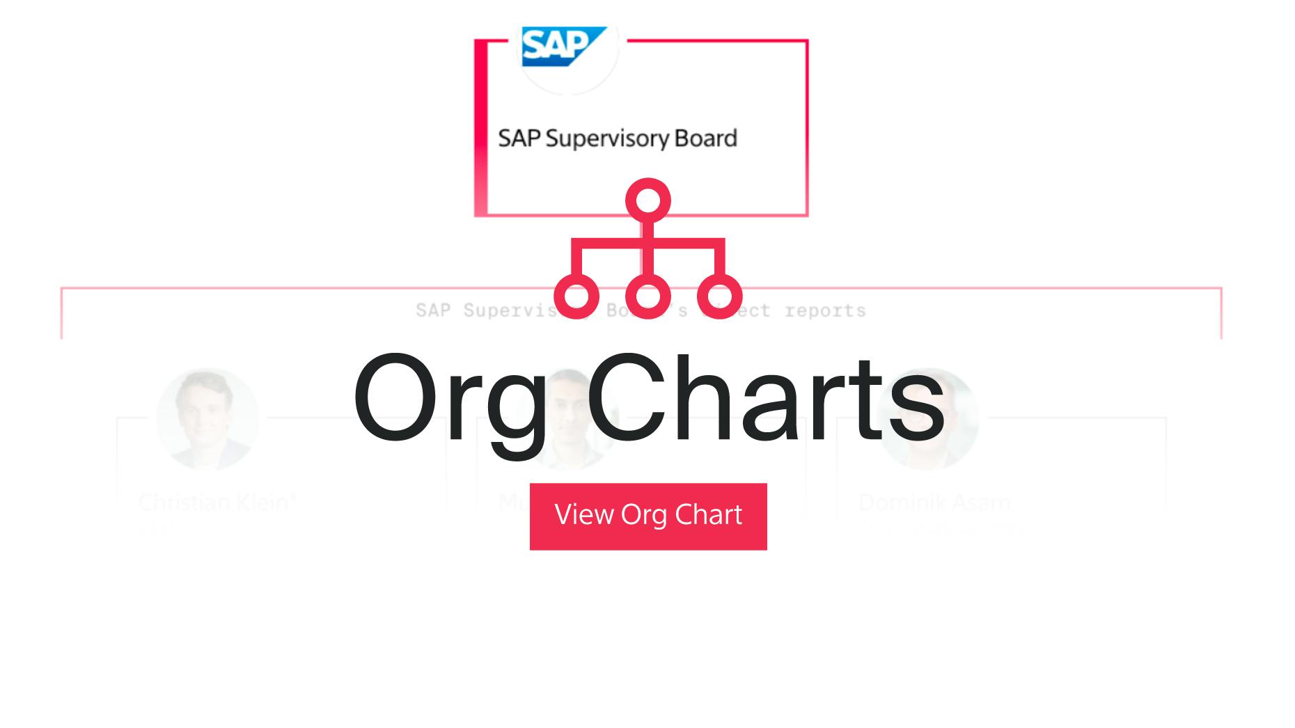 The People With Power at SAP as It Remakes Itself for the AI Era