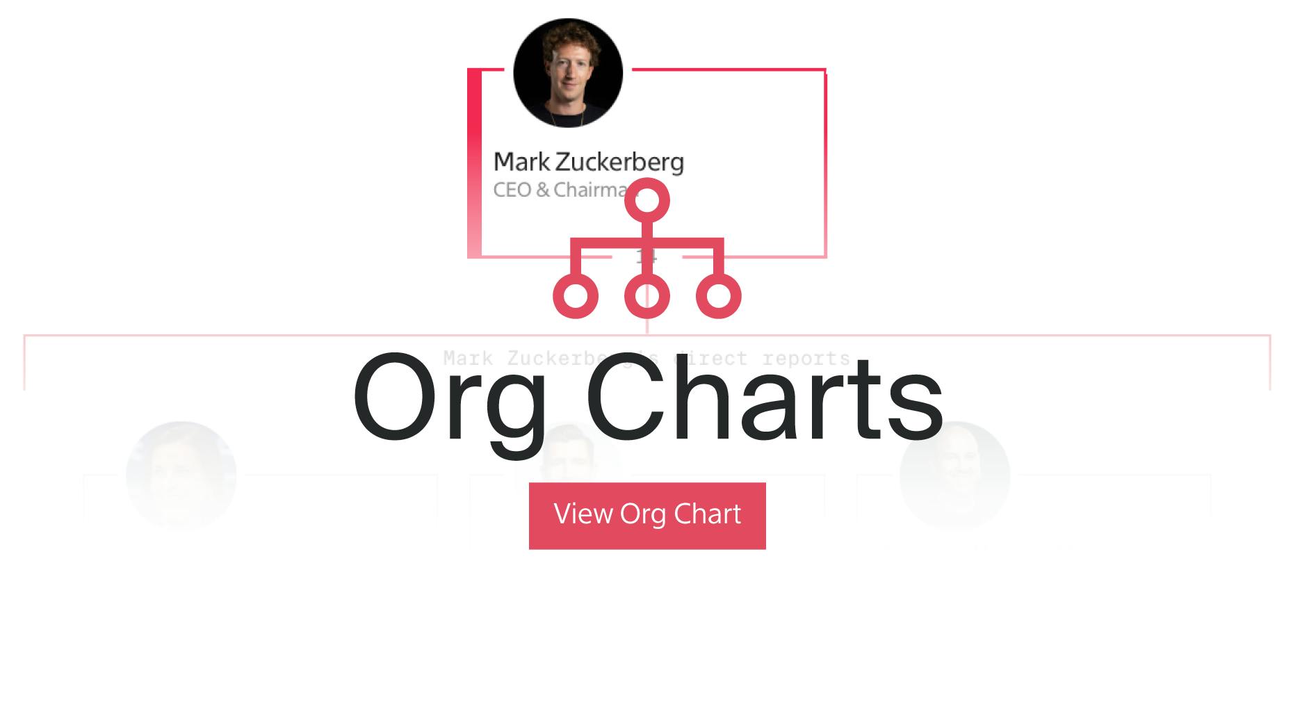 How Meta Is Reshaping Its Organization for an AI Computing Blitz