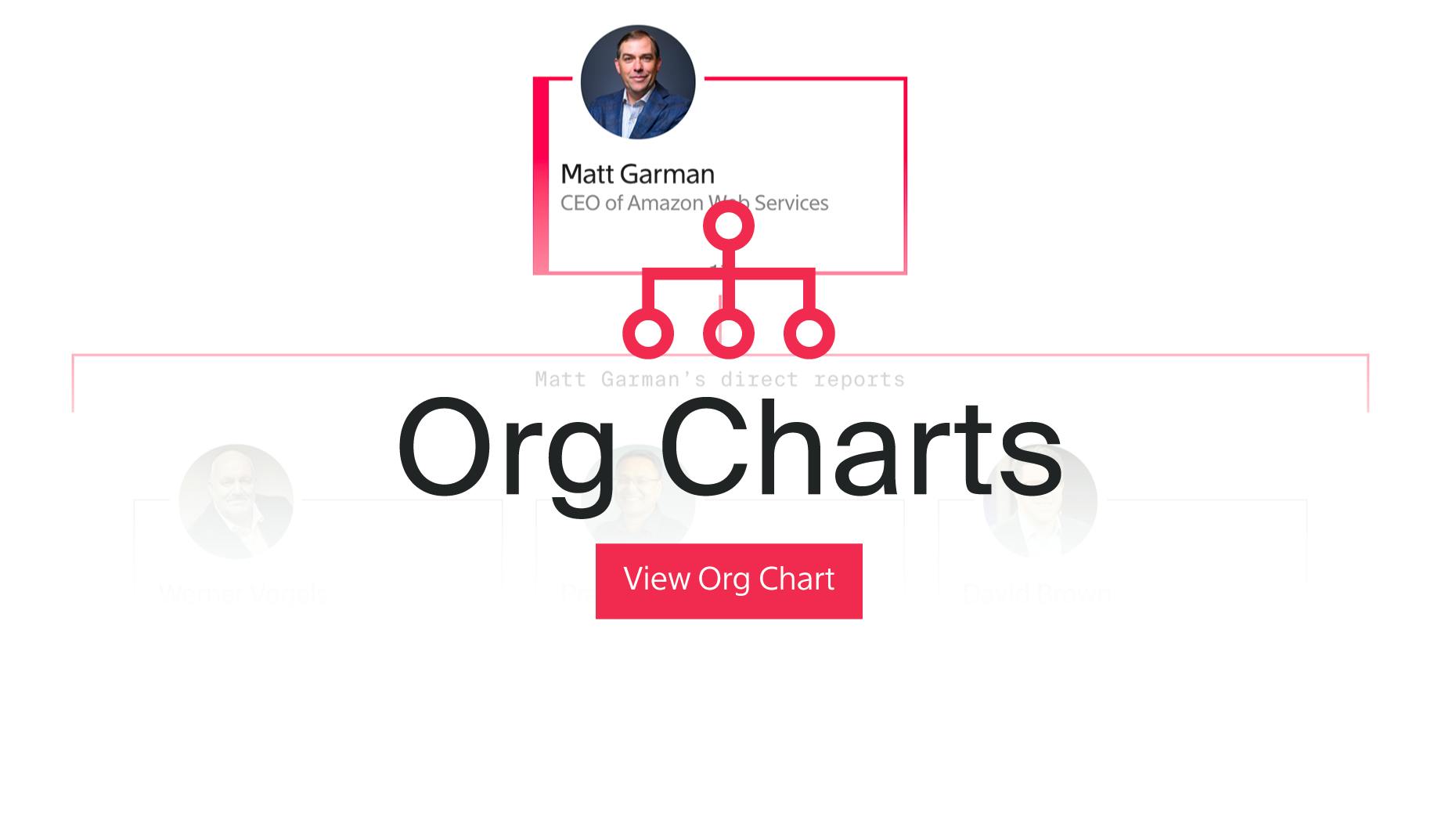 How a Big Agent Bet Reshaped AWS