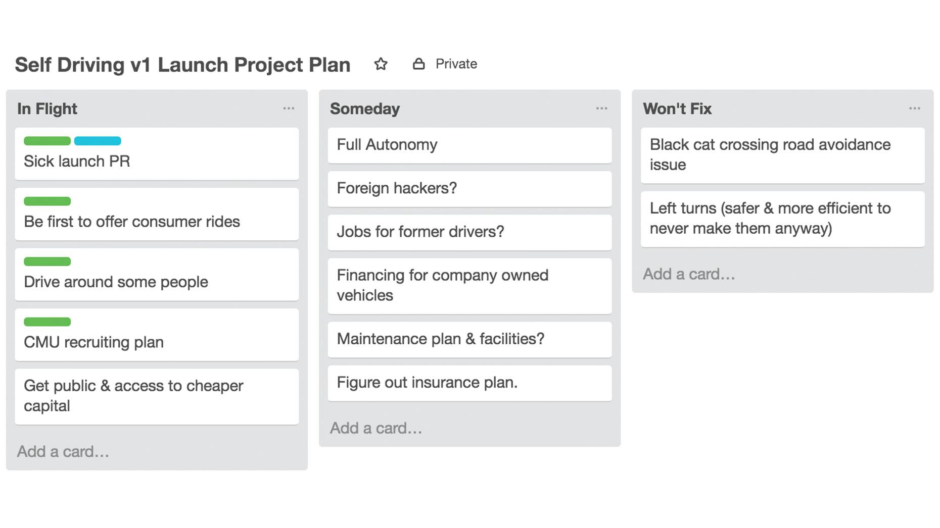 Uber’s Self-Driving Car Puzzle