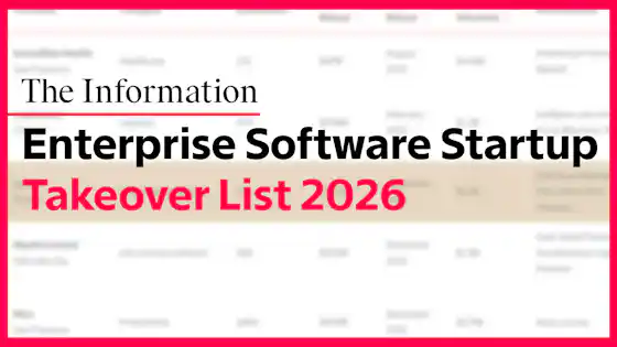 160 Enterprise Software Startups That Could Be for Sale This Year