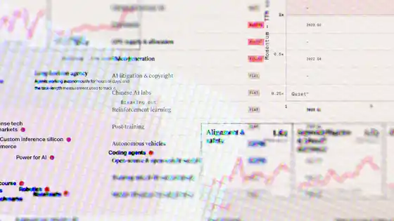Introducing the AI Inflection Index: What 9,500 Articles Say About What’s Coming Next