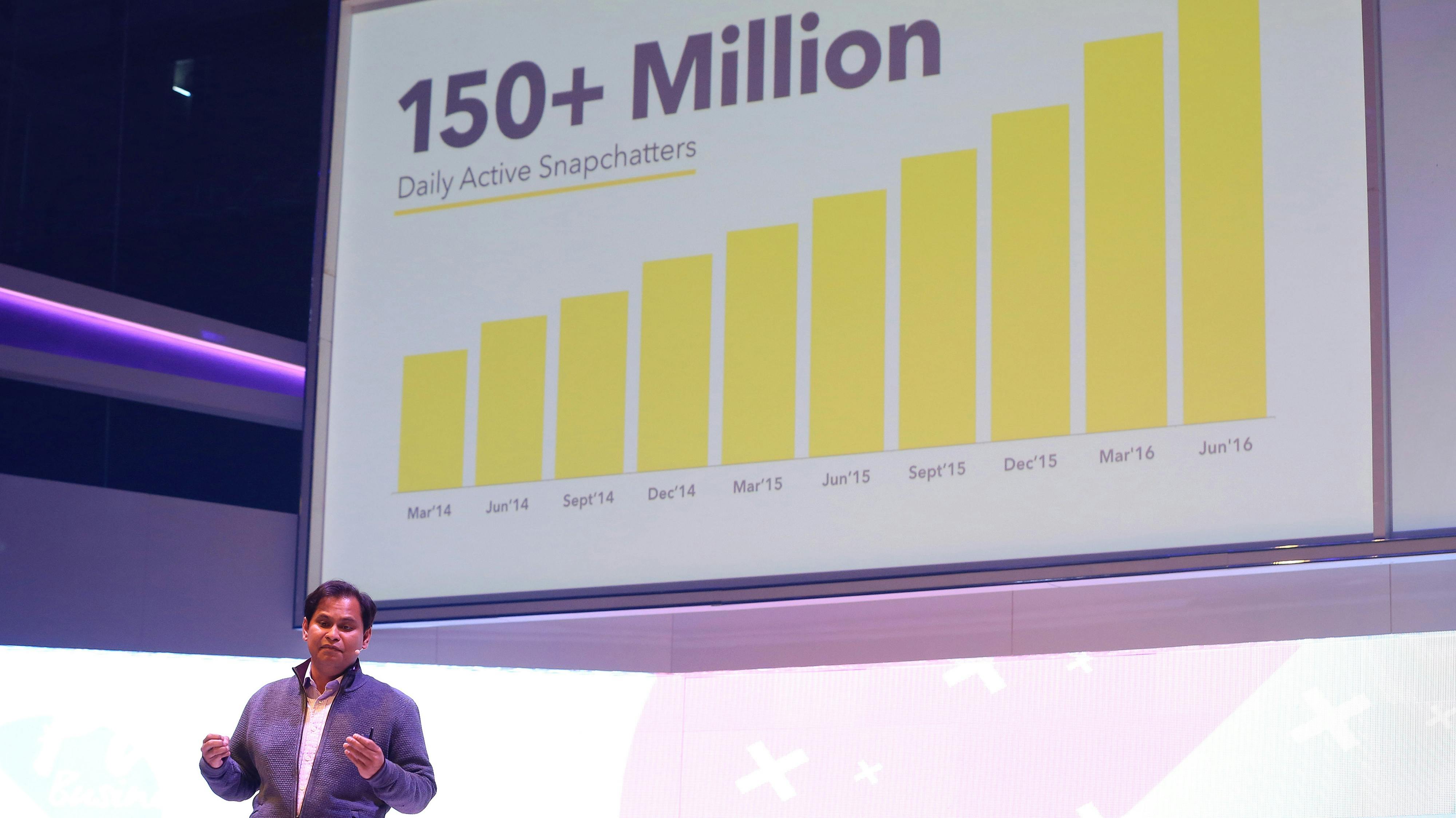 What Matters and What Doesn’t in Snap’s S-1