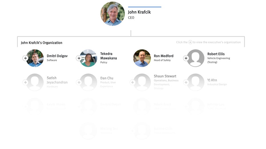 Interactive by Peter Schulz