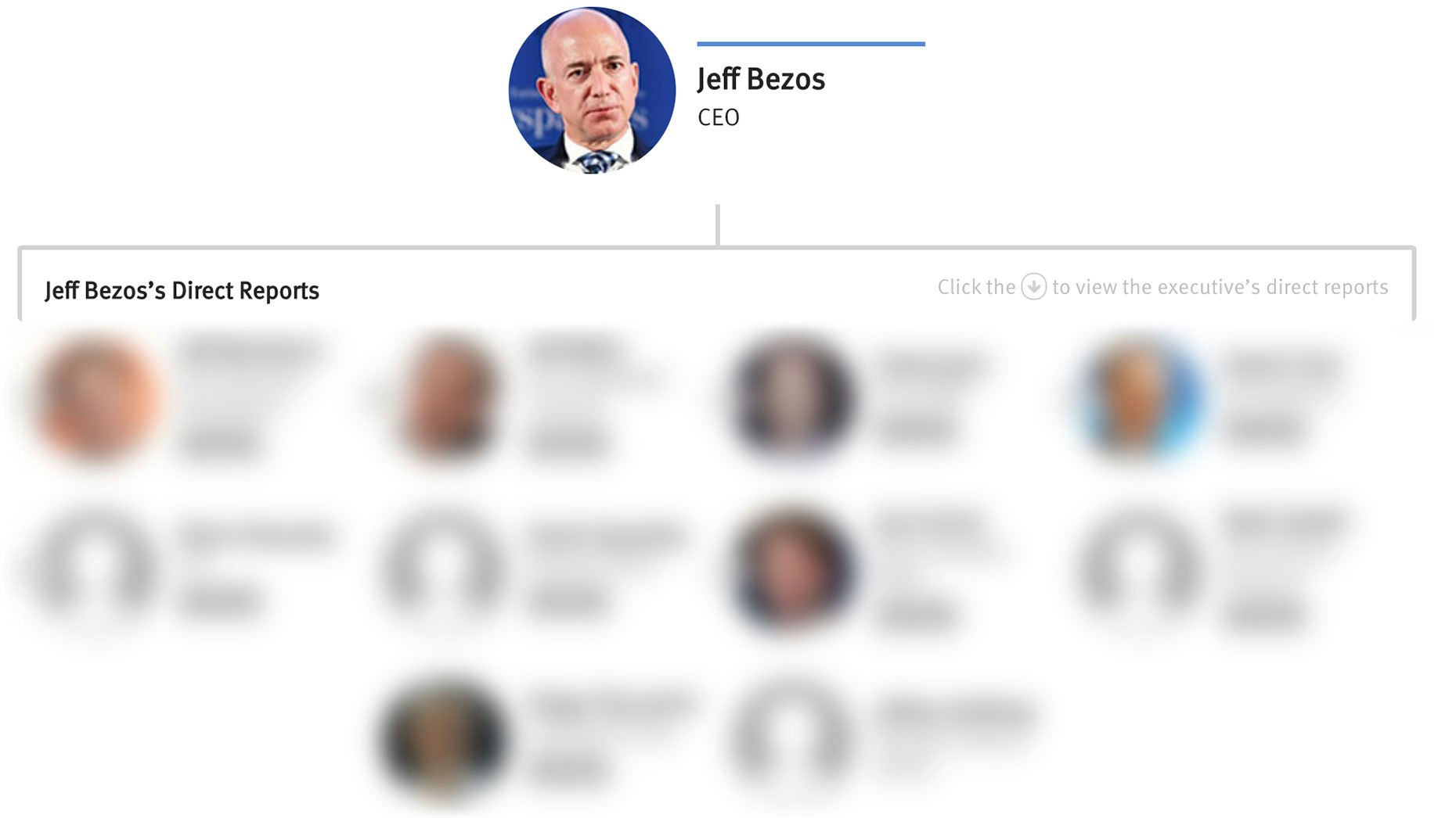 Visualization by Mike Sullivan