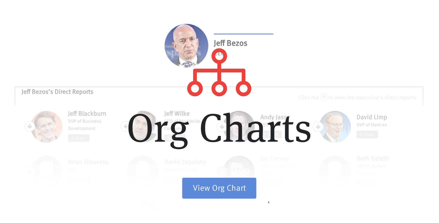 The People With Power at Amazon