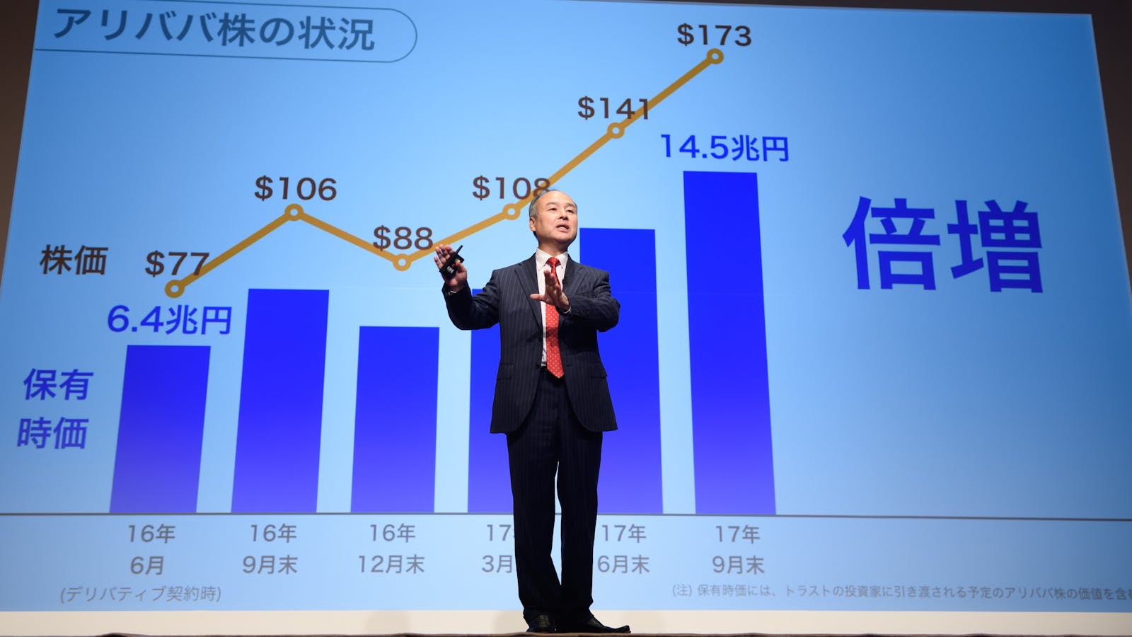 SoftBank CEO Masayoshi Son at a news conference announcing quarterly earnings late last year. Photo by Bloomberg.
