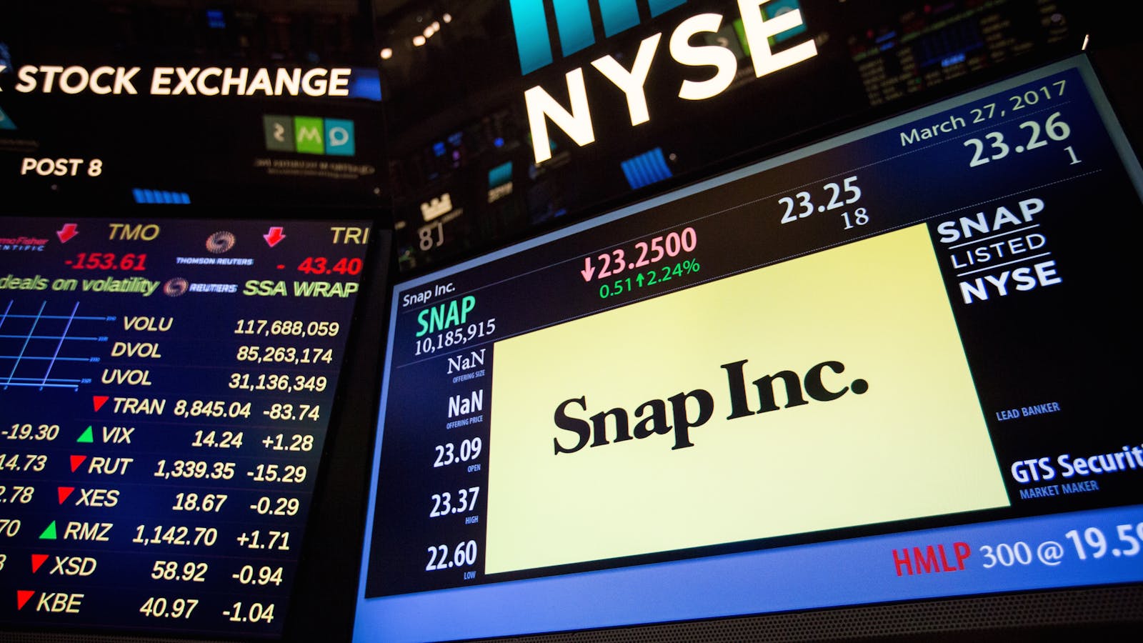 Snap stock details on display at the New York Stock Exchange last year. Photo by Bloomberg