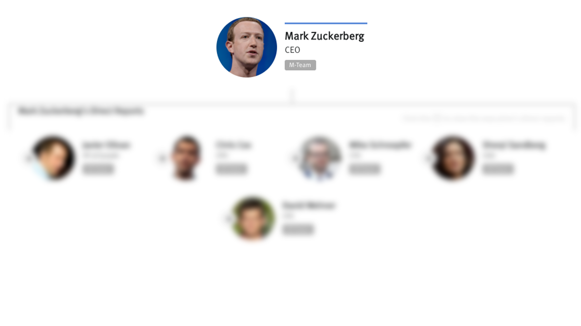 Photos by Bloomberg, AP. Source: The Information