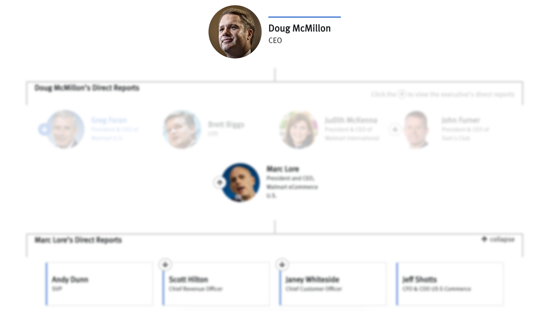 Photos by Bloomberg, Company website. Source: The Information