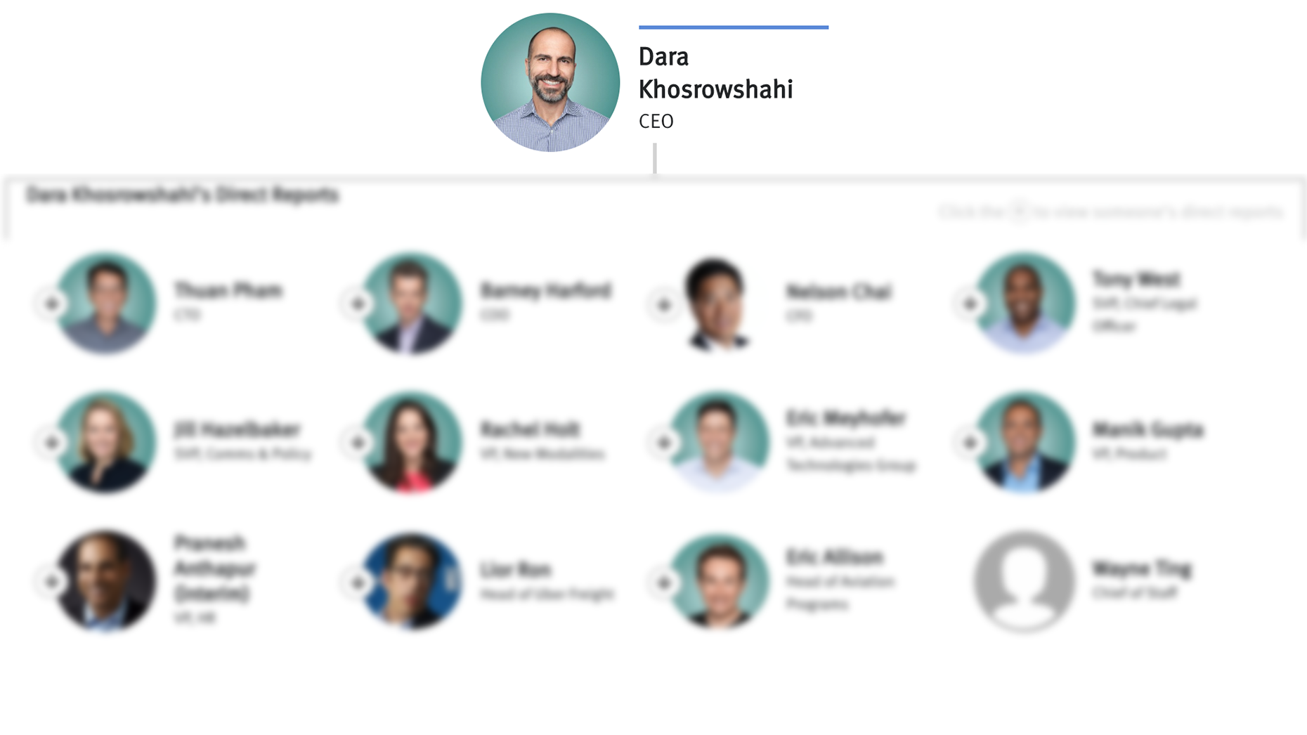 Photos by company website, Bloomberg.