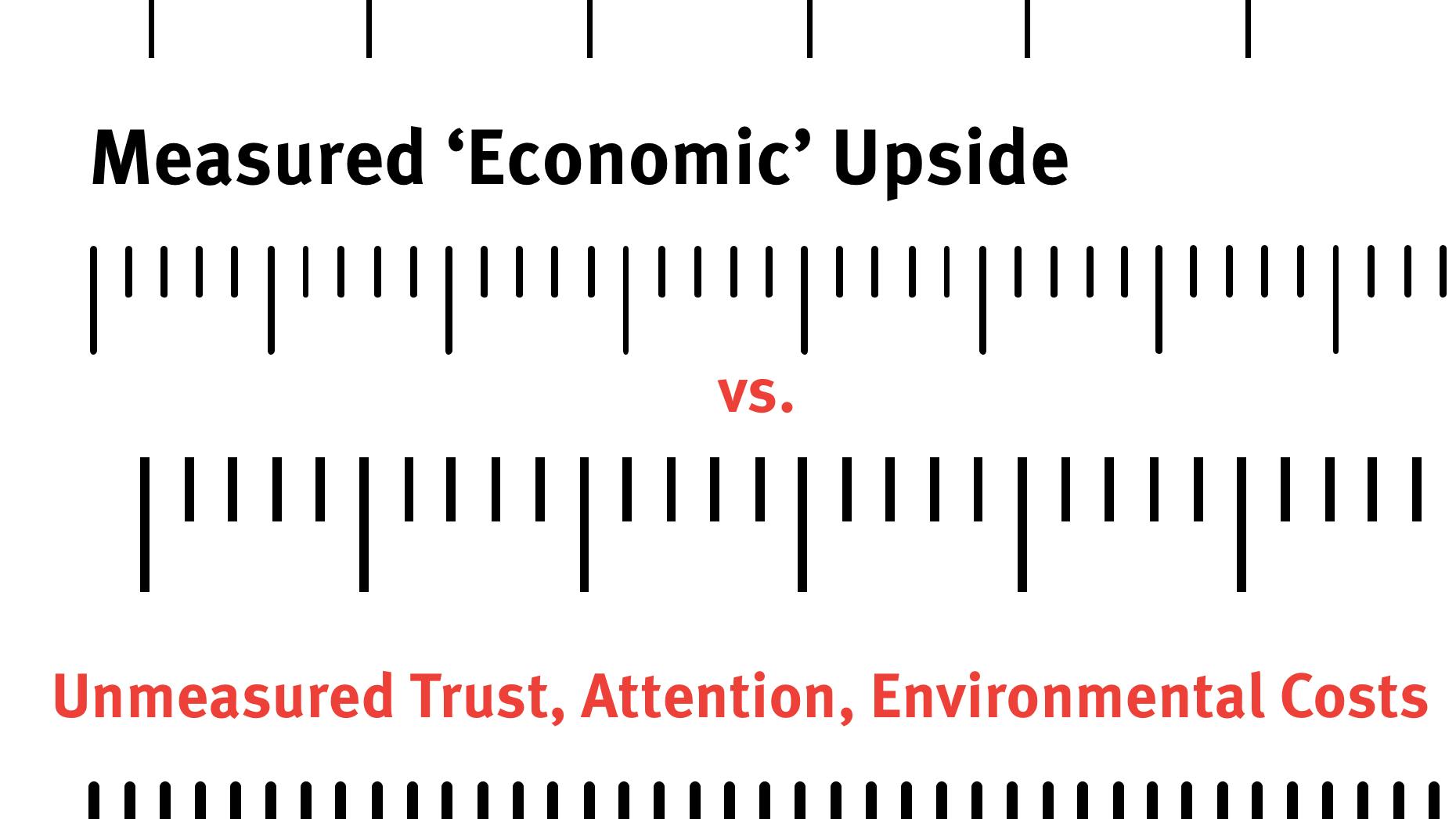 We Need Better Measures of Social and Environmental Impacts