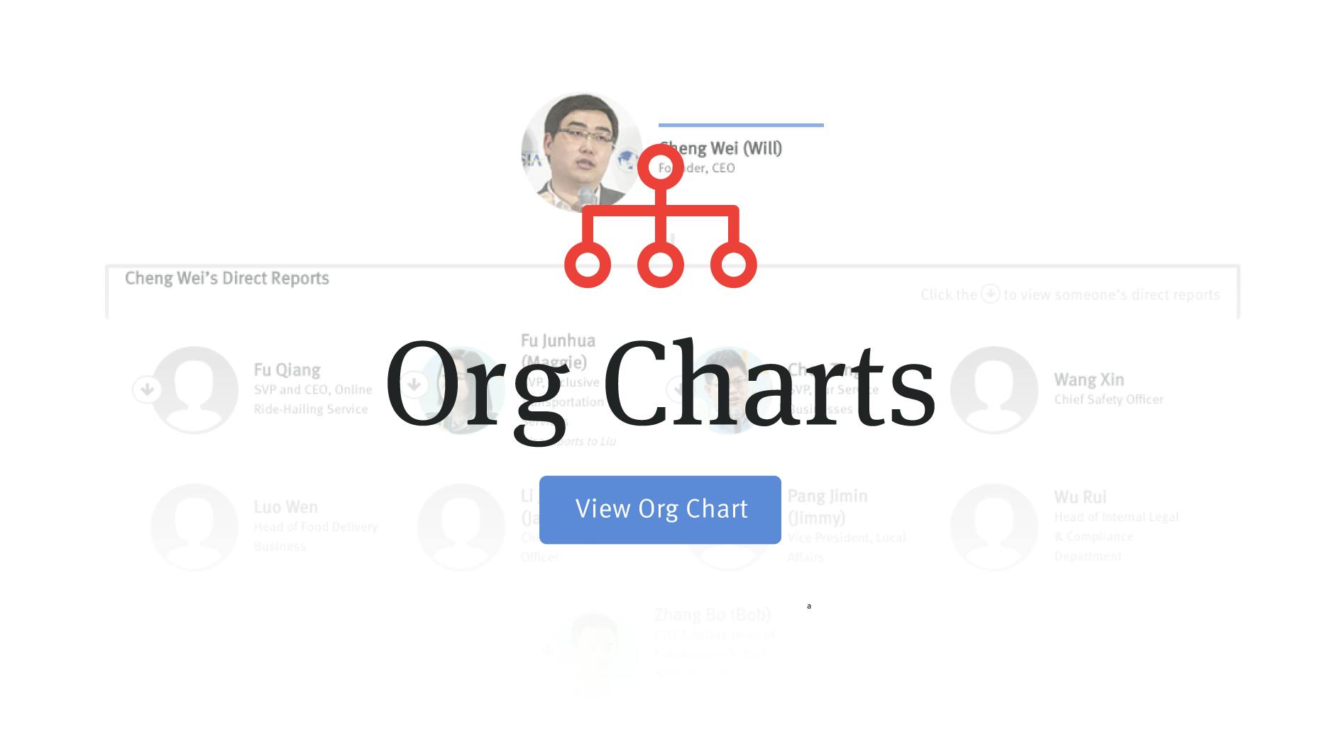 Didi Reshuffles Amid Domestic Pressure