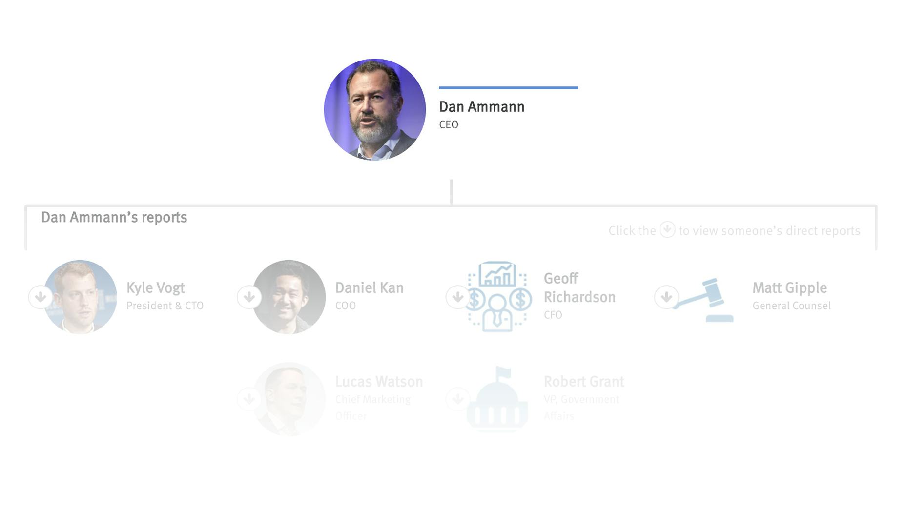 The 250 ‘Cruisers’ Who Power GM’s Self-Driving Car Unit