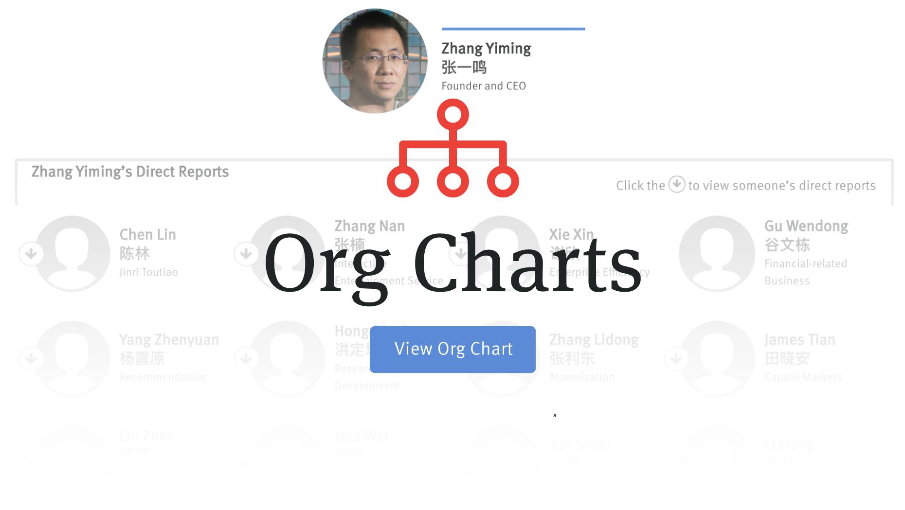 The People Behind ByteDance’s App Factory 