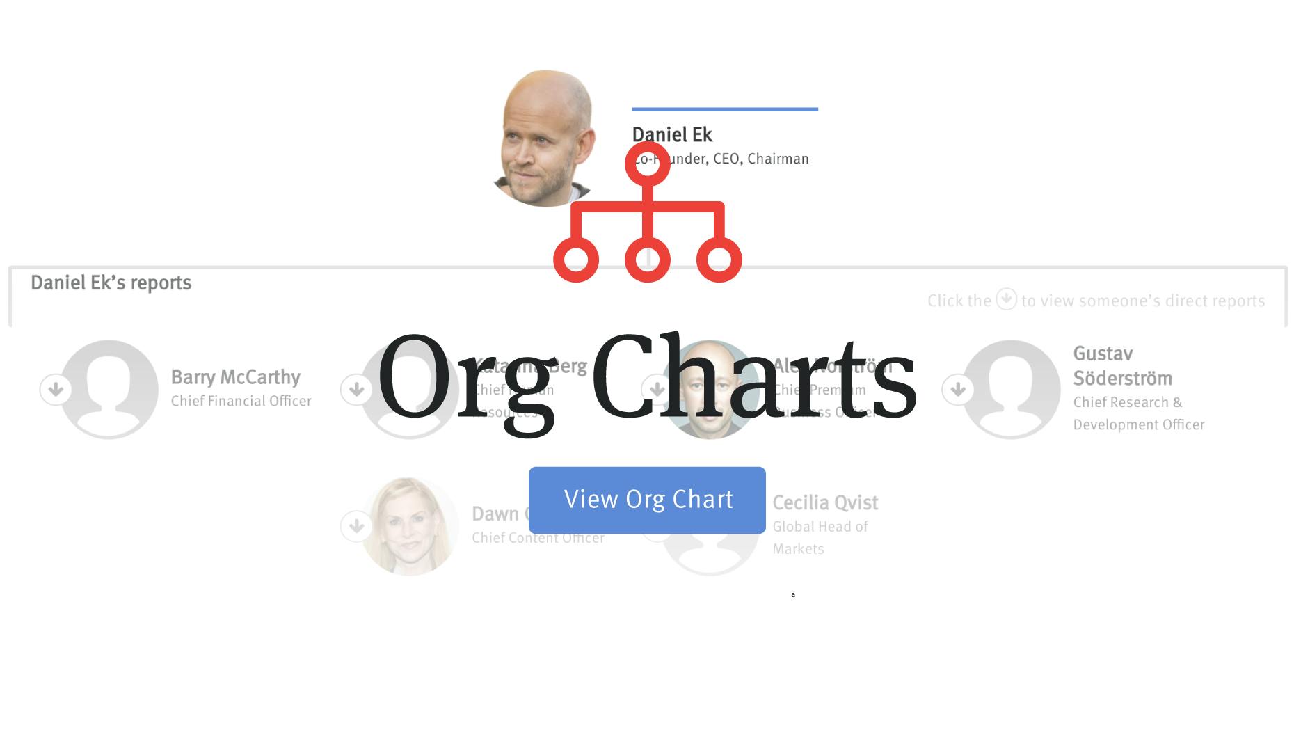 The People With Power at Spotify