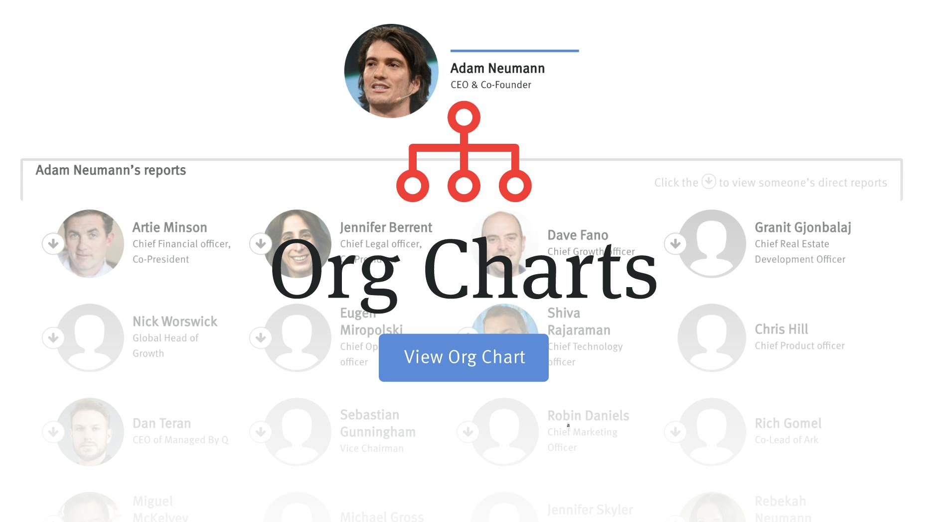 The People With Power at WeWork