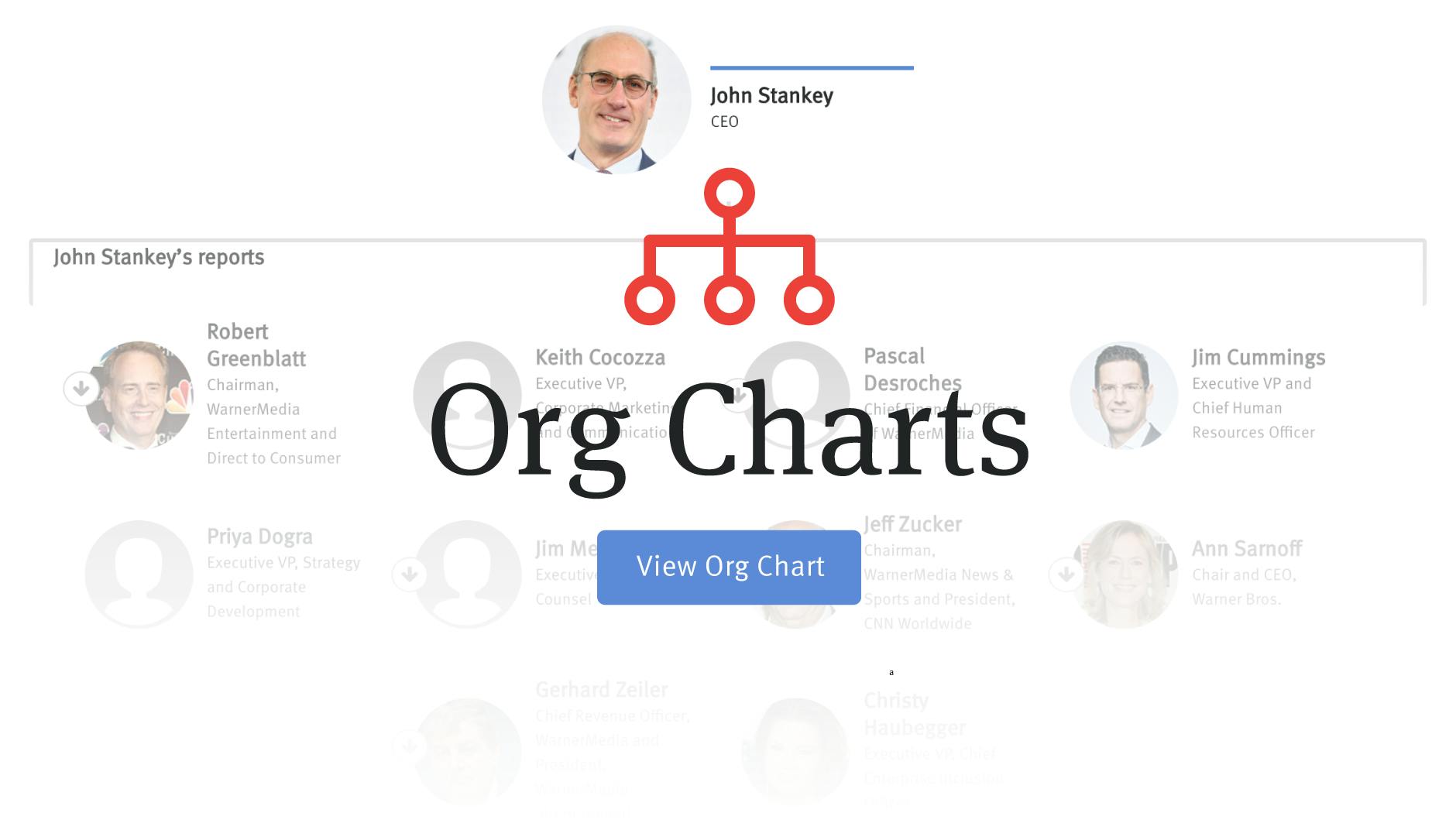 The People With Power at WarnerMedia