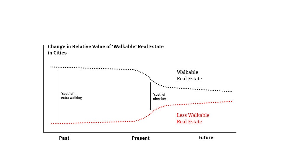Illustration by Sam Lessin.