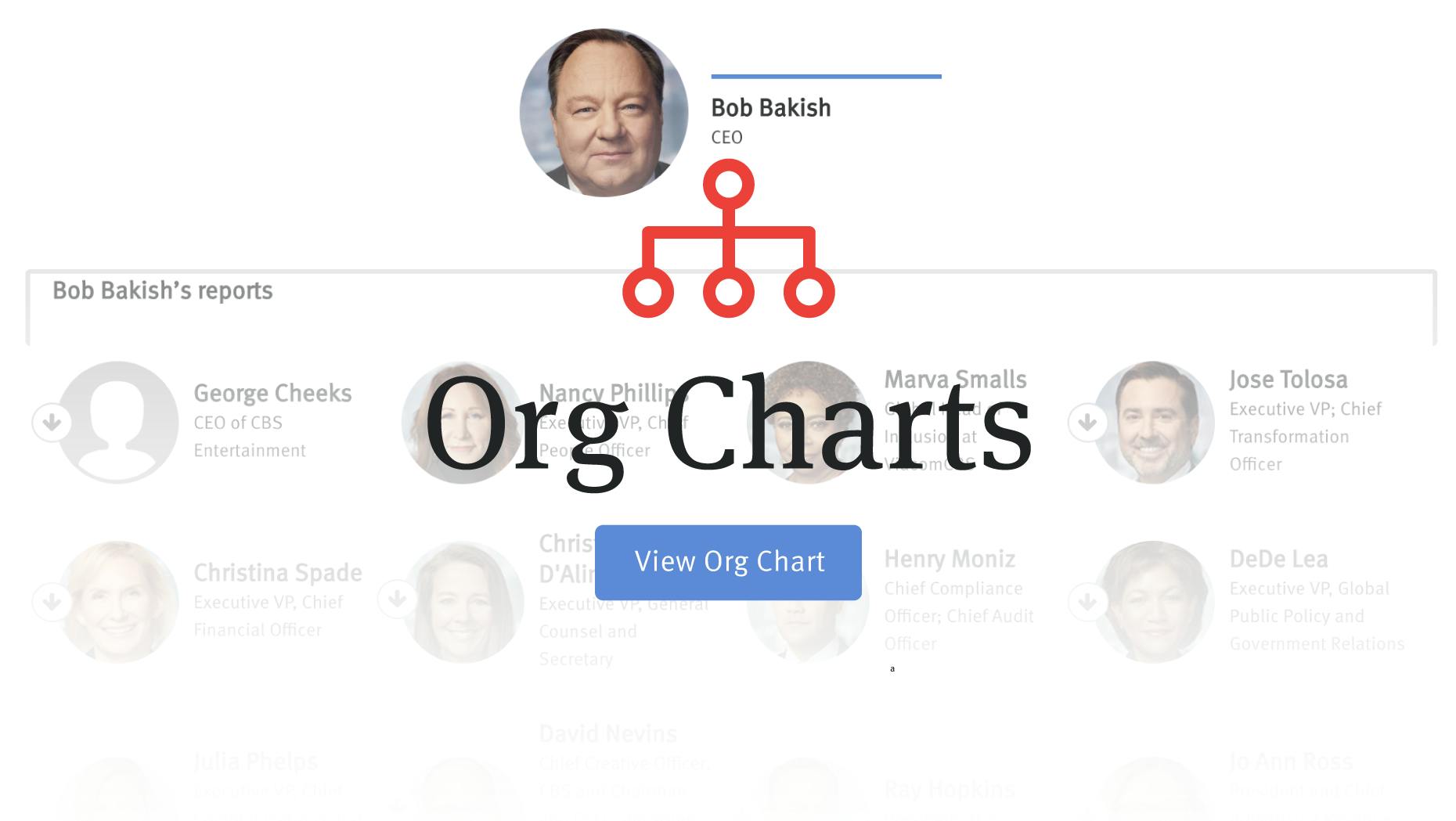 The People With Power at ViacomCBS