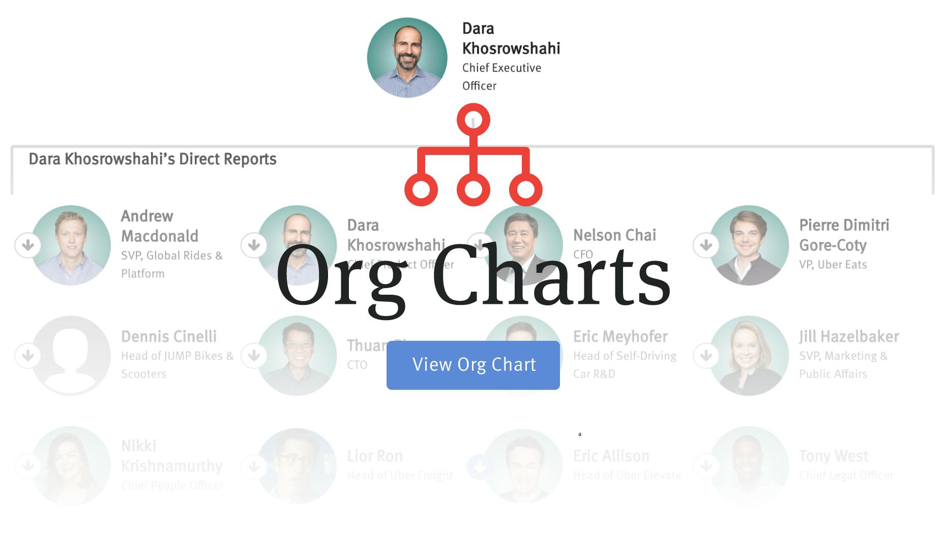 Uber’s Leadership Is Stretched Thin as Departures Mount