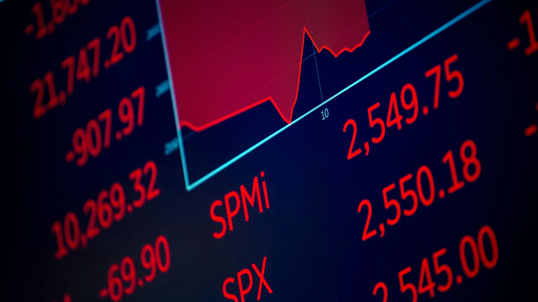 The NYSE on Thursday, March 12, 2020. Photo by Bloomberg