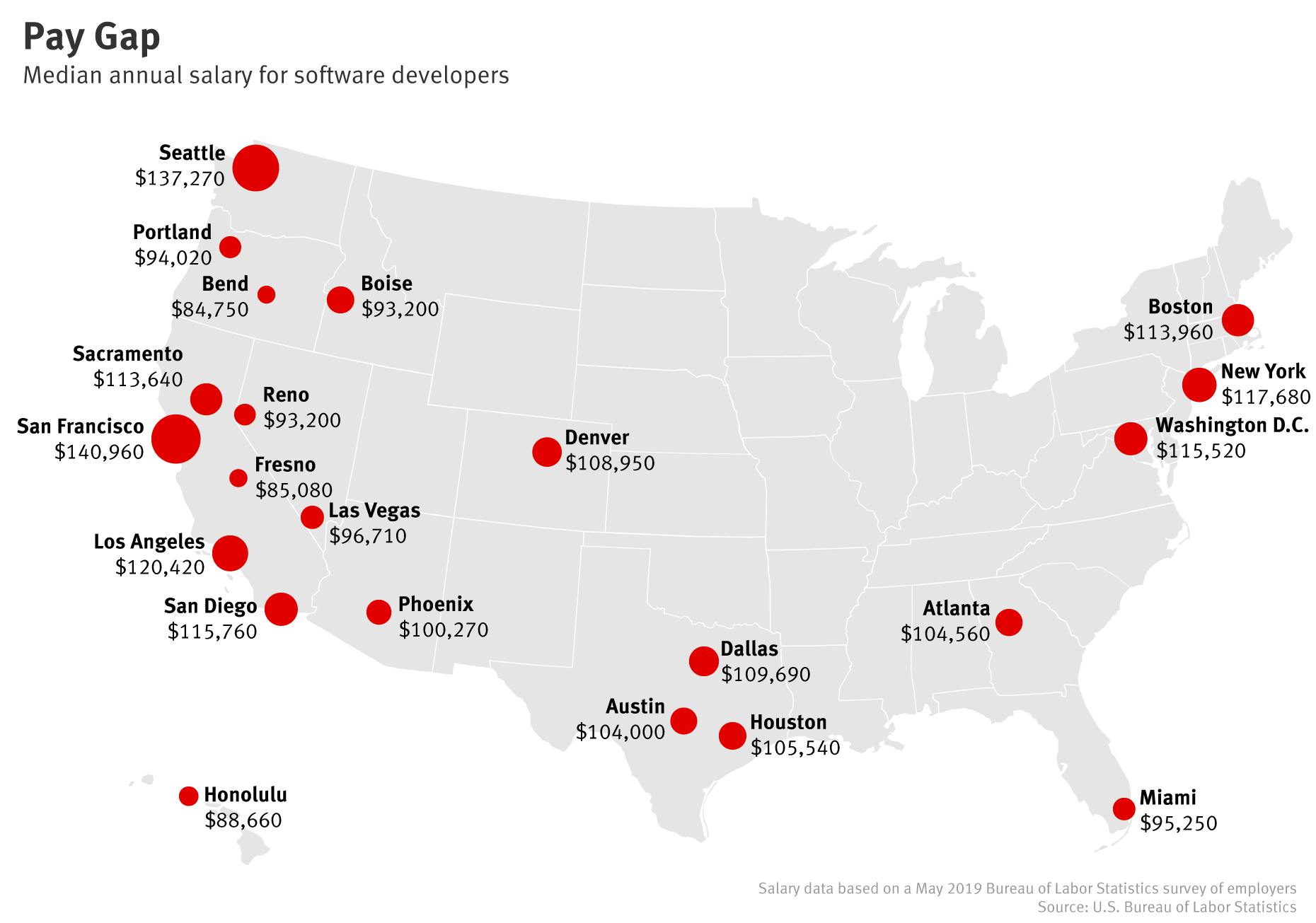Tech Workers Could Face Steep Pay Cuts for Leaving Bay Area