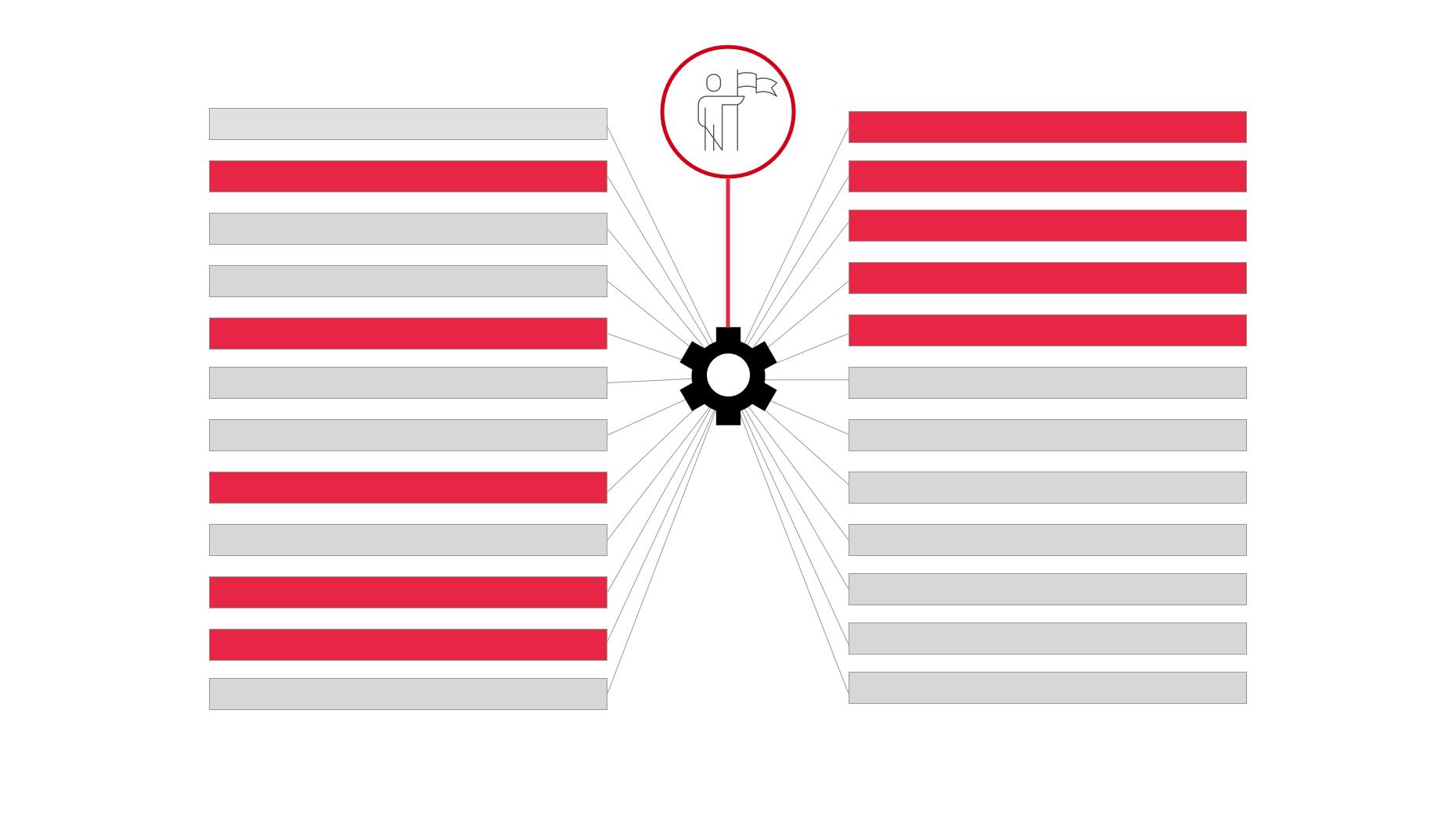 On Feed Ranking and Free Speech