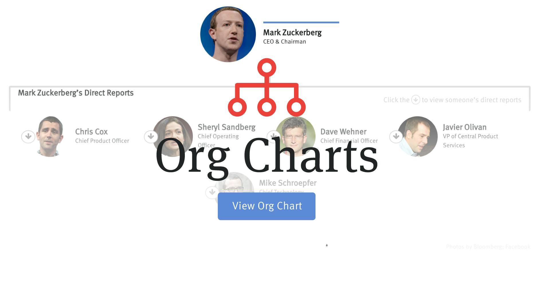 The People With the Power at Facebook After Chris Cox’s Return